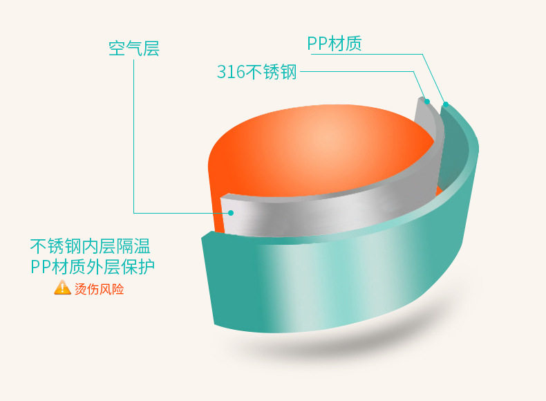 [2901-向明珠-儿童碗-1_10.jpg]