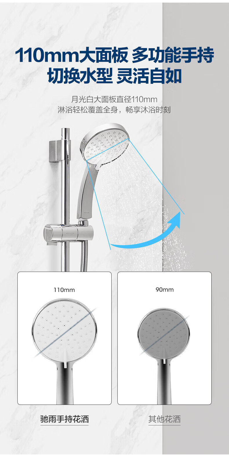 Термостатический набор None KOHLER 30021T