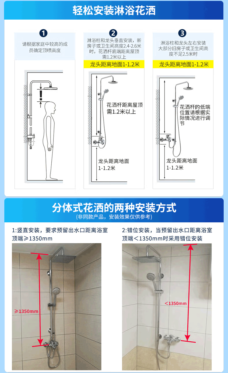 Термостатический набор None KOHLER 30021T