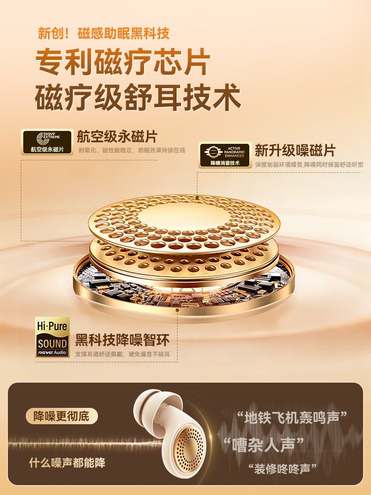 [Imported from the United States] Sleep Earplugs Are Specially Designed for Sleeping, Super Soundproof, Do Not Hurt the Ears, Reduce Noise, Prevent Noise, and Are a Silent Artifact