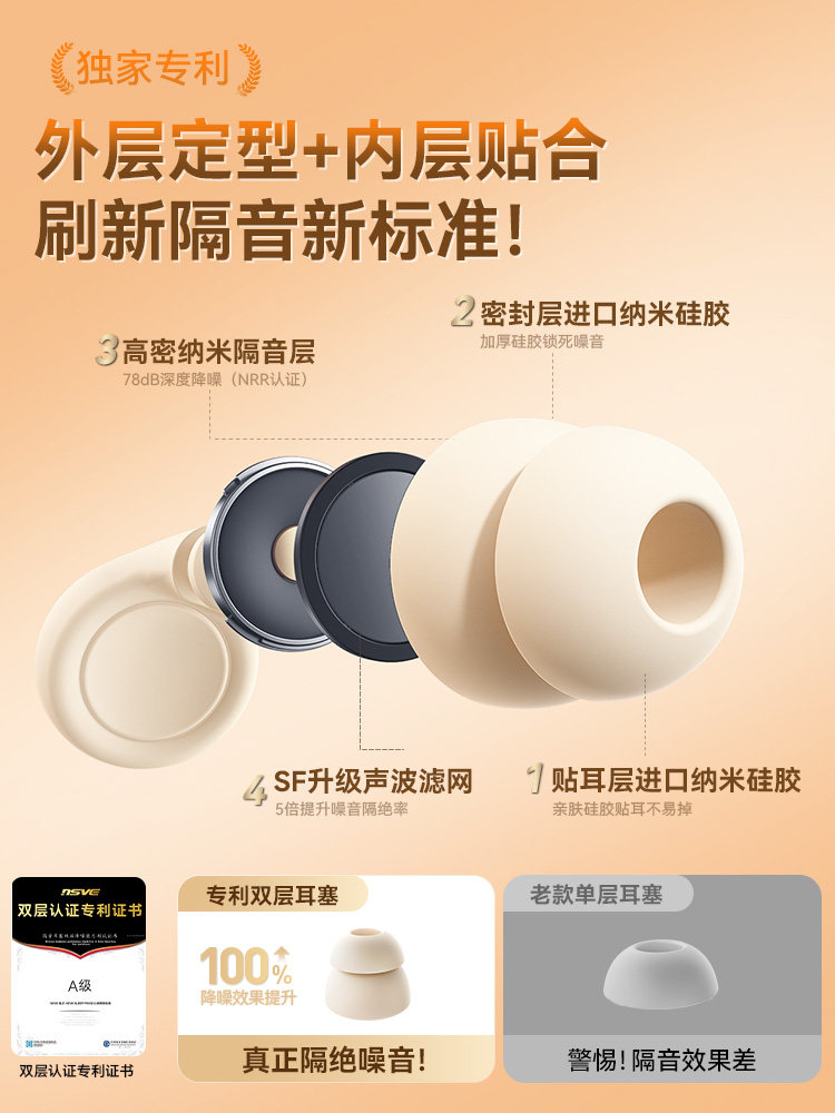 [Imported from the United States] Sleep Earplugs Are Specially Designed for Sleeping, Super Soundproof, Do Not Hurt the Ears, Reduce Noise, Prevent Noise, and Are a Silent Artifact