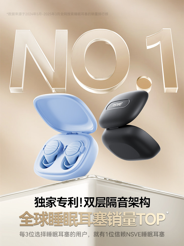 [Imported from the United States] Earplugs Specifically for Sleeping, Super Soundproof Silicone That Does Not Hurt the Ears, Anti-Snoring and Anti-Noise Artifact