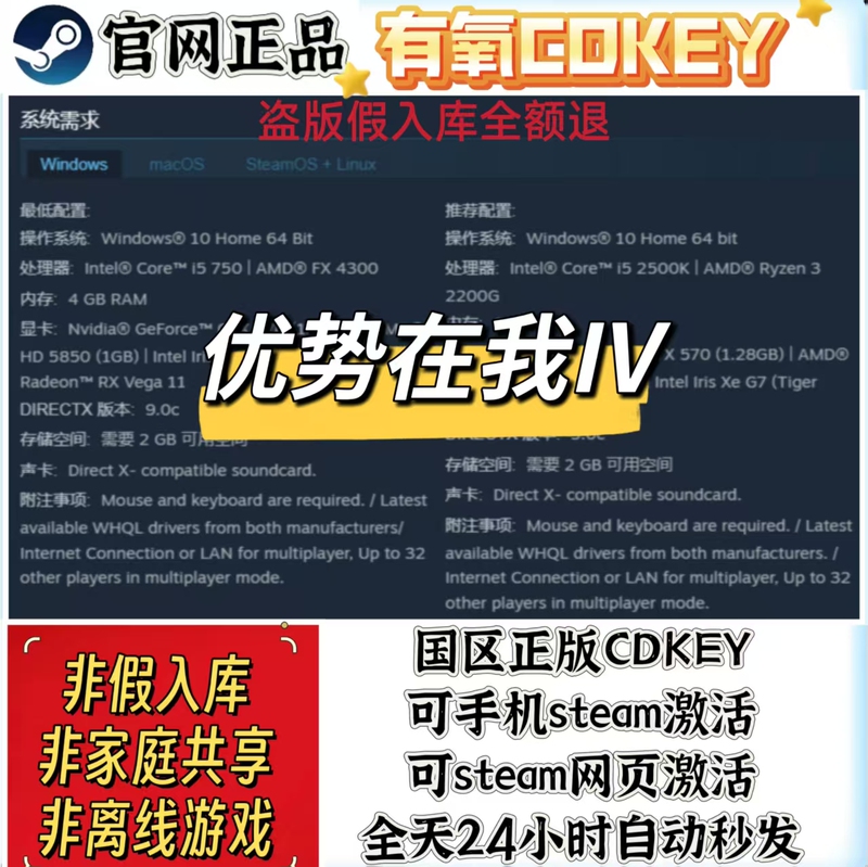 Steam Genuine Advantages: My 4Cdk Activation Code for the Chinese Region, I Don'T Understand Why 4 Swedish Paradox Games 4 Is Not in My Library