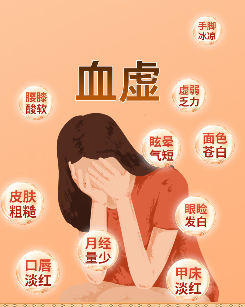 Подробная страница yixue sheng_03.jpg