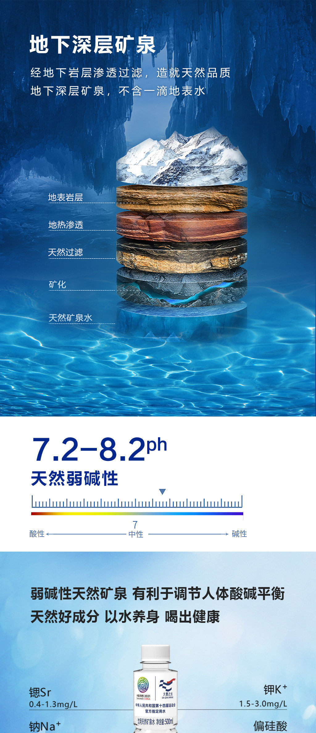 大秦之水 天然富锶矿泉水 500ml*24瓶 图4