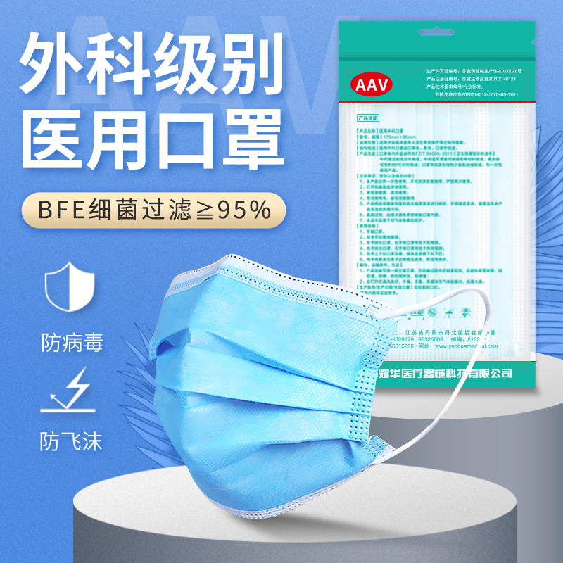 Disposable medical grade surgical mask doctor special medical breathable adult three layers of medical external mask