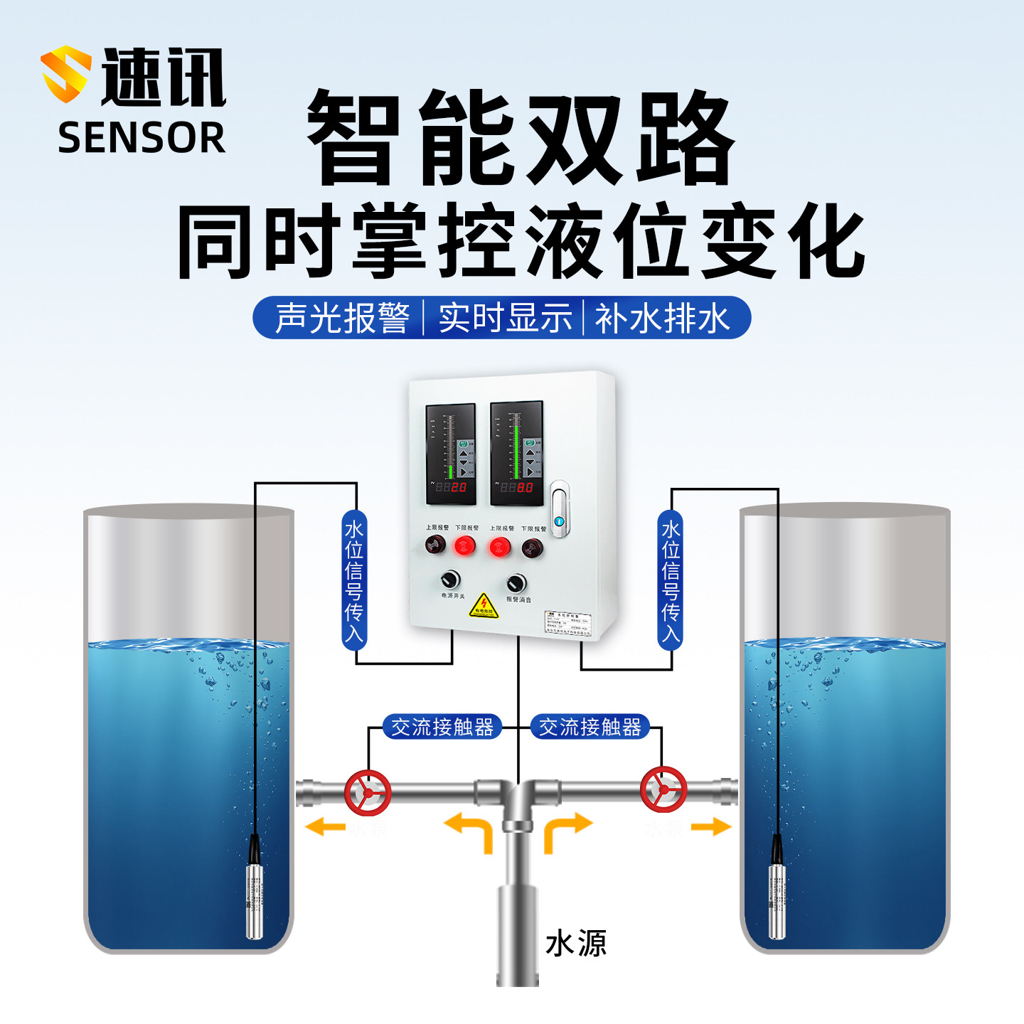 双路液位显示消防水箱水池控制器投入式液位变送器电子报警水位计