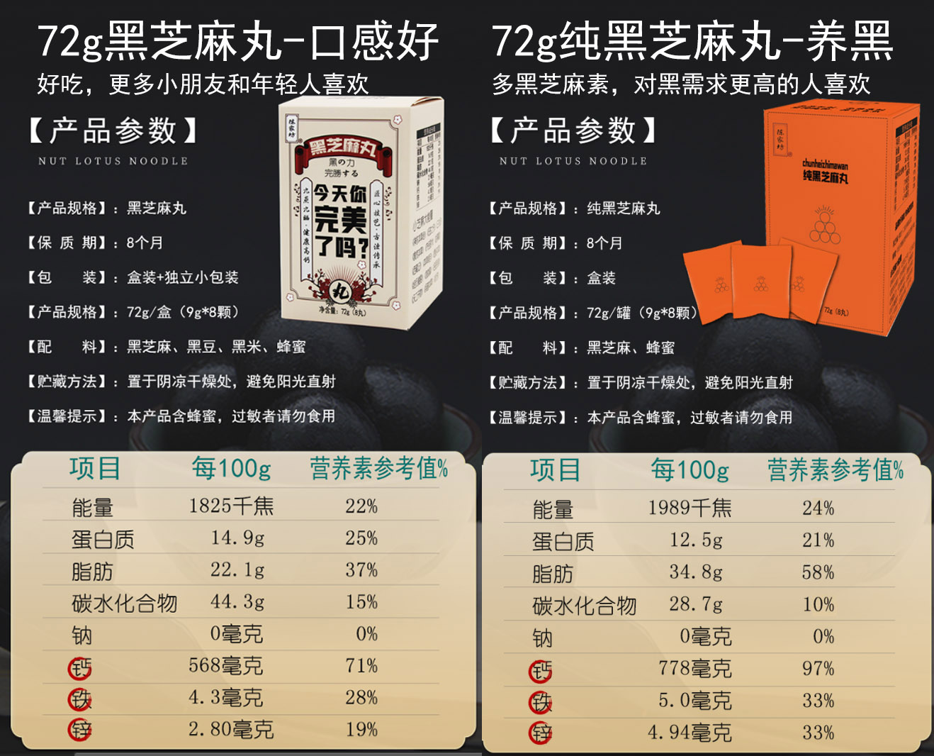 【拍3件】陈家坊无蔗糖黑芝麻丸盒装