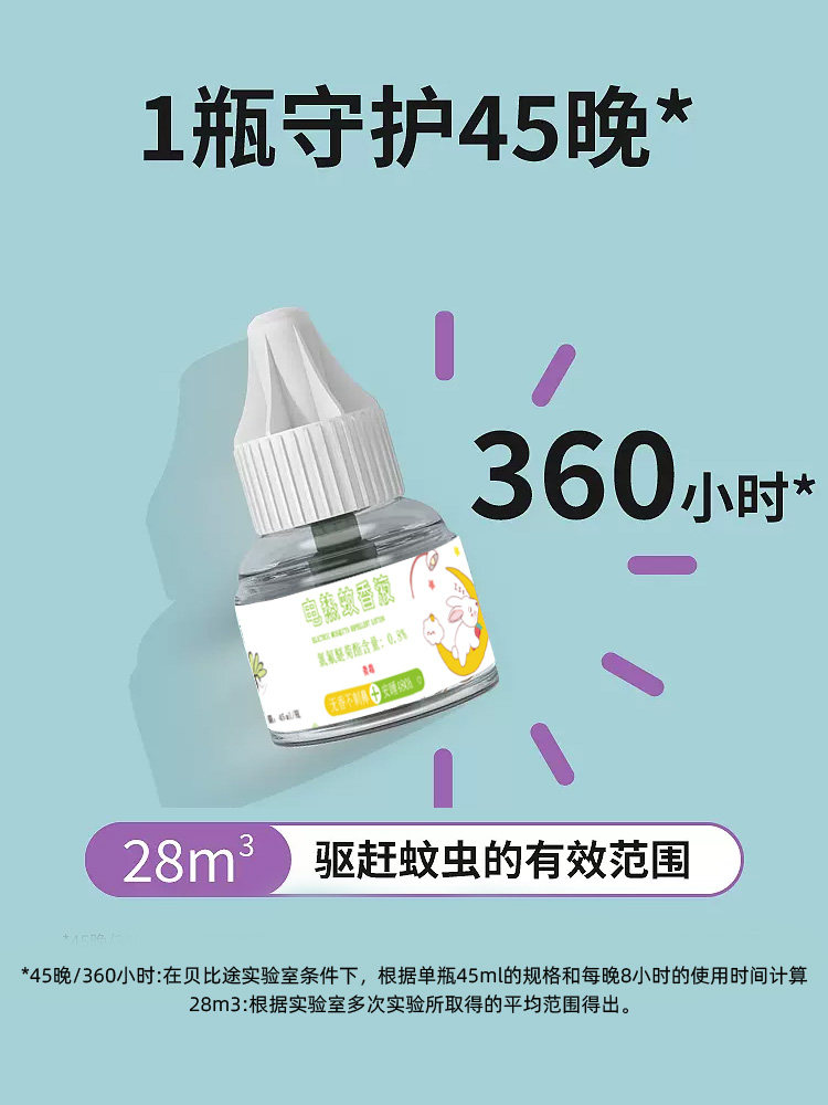 Beibitu Household Electric Mosquito Repellent Liquid, Special Mosquito Repellent Liquid for Infants, Pregnant Women and Kidsren, Plug-In Odorless Refill Liquid