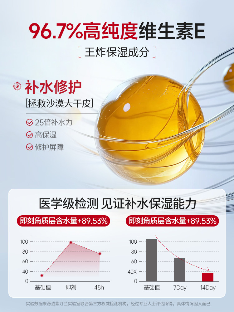 Body Lotion Moisturizes and Nourishes Women's Dry Skin, Relieves Itching in Autumn and Winter, Prevents Chapped Skin, Long-Lasting Fragrance, Authentic Official Flagship Store