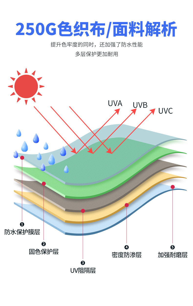 Черный король Kong Римский зонтик_08.jpg