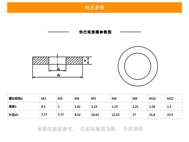 Giấy thép cách nhiệt Meson m2.5m3m4m5m6m8-m16 miếng đệm màu đỏ miếng đệm màu đỏ nhanh Pakistan miếng đệm màu đỏ miếng đệm màu đỏ 20 - Chốt