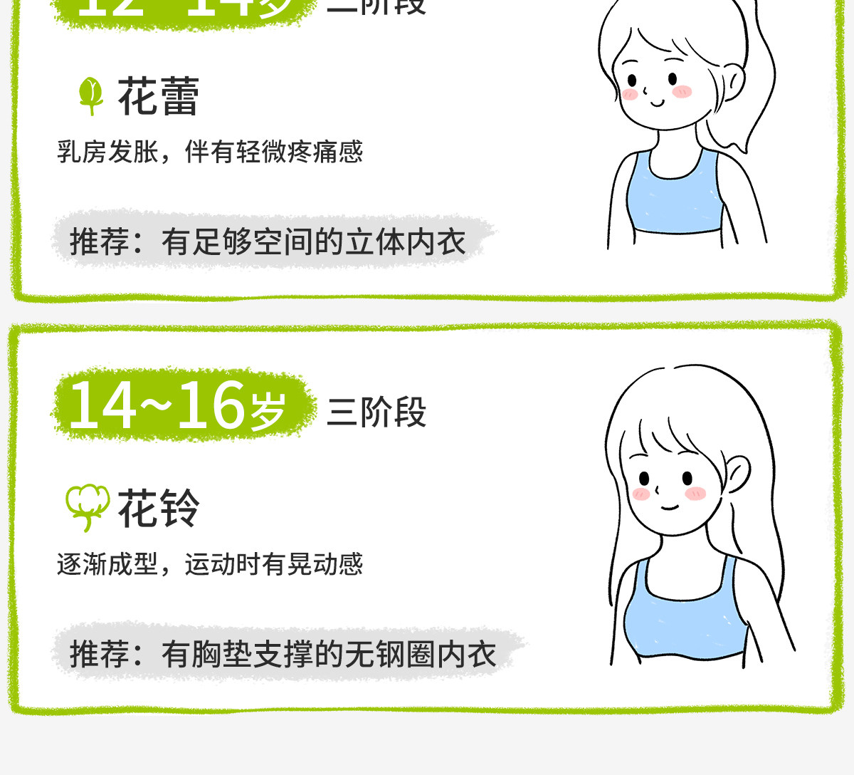 【所有女生的衣橱直播间】COCO SMART初中生少女内衣二阶段文胸 — 27