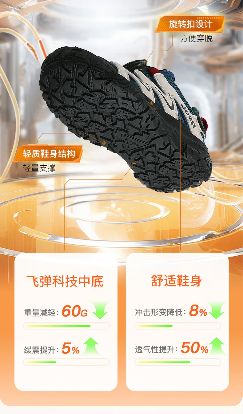 jeep童鞋男童儿童运动鞋户外防滑登山鞋2026新款秋季网面女童鞋子 — 10