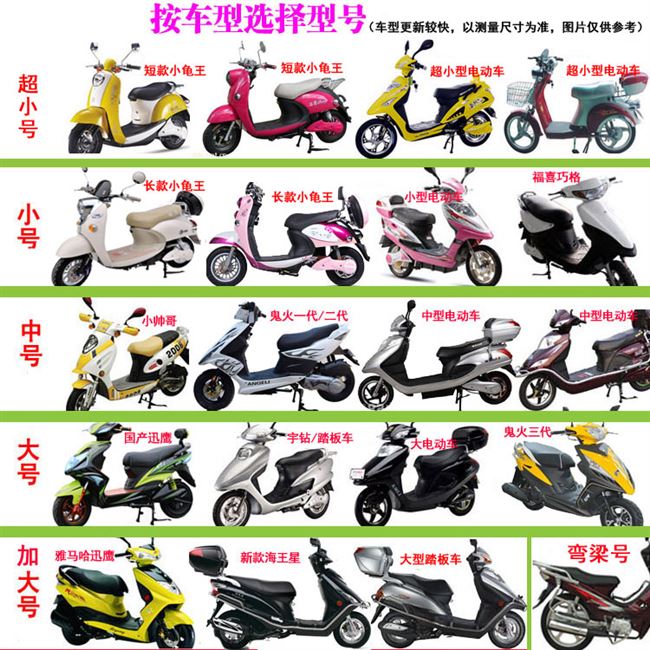 Đệm phổ quát Bàn đạp bán hàng nóng Ghế bọc da Ghế ngồi ô tô Đệm ô tô Ắc quy điện Ô tô không thấm nước Xe máy Miễn phí vận chuyển - Đệm xe máy