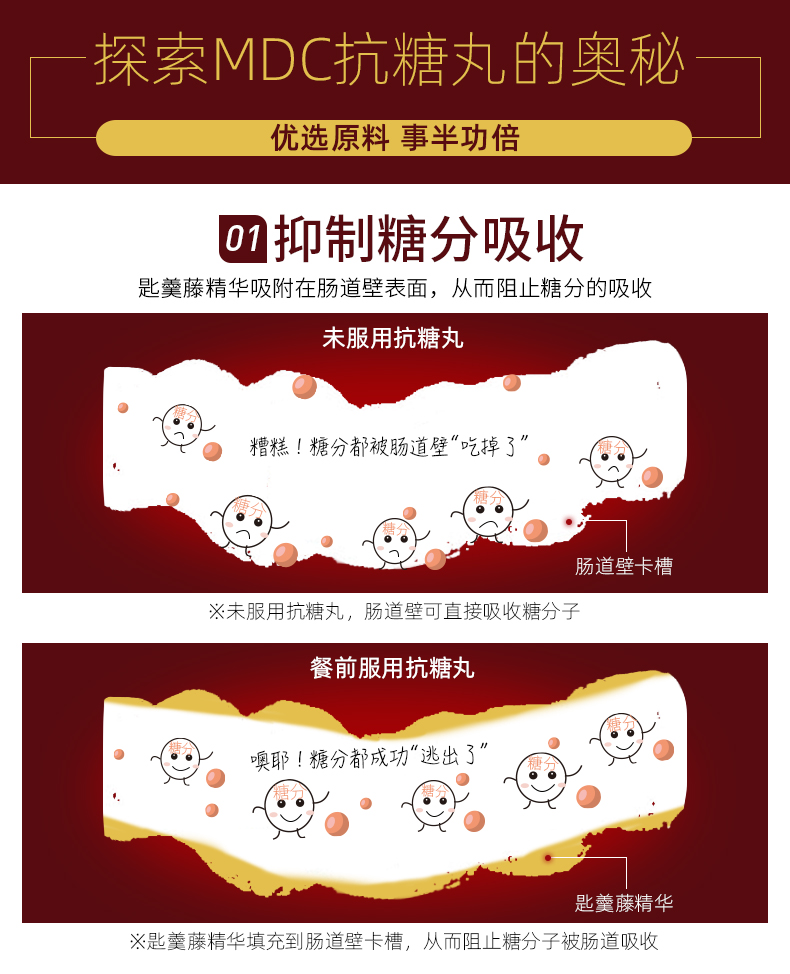 日本原产 metabolic 抗糖丸 去糖质去脂质 分解酵母酵素 90粒 图10