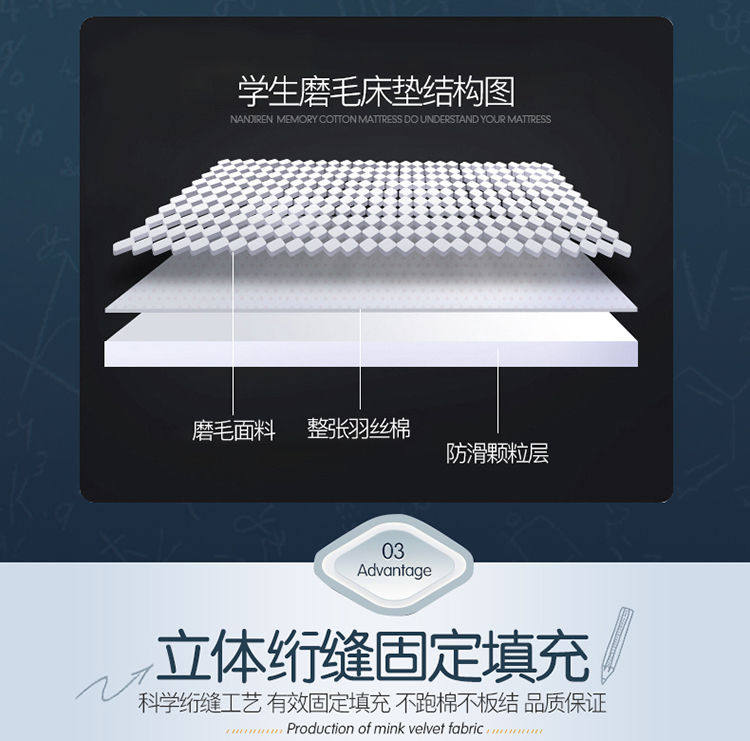 学生宿舍单人床垫加厚四季通用床垫 图1