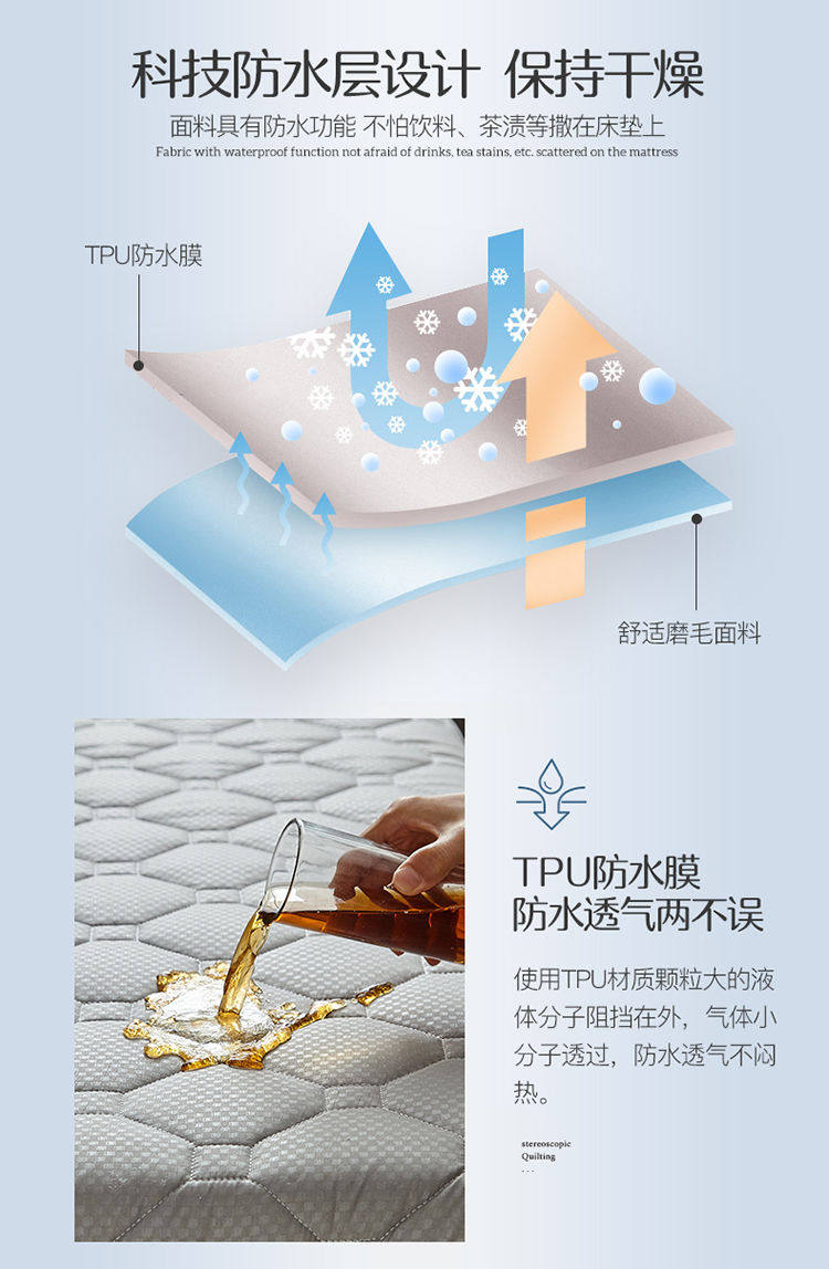 学生宿舍单人床垫加厚四季通用床垫 图4