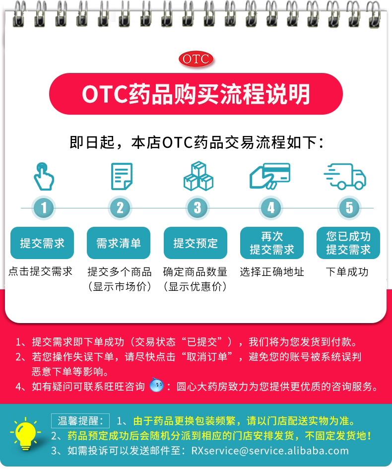 Счастливого плаката