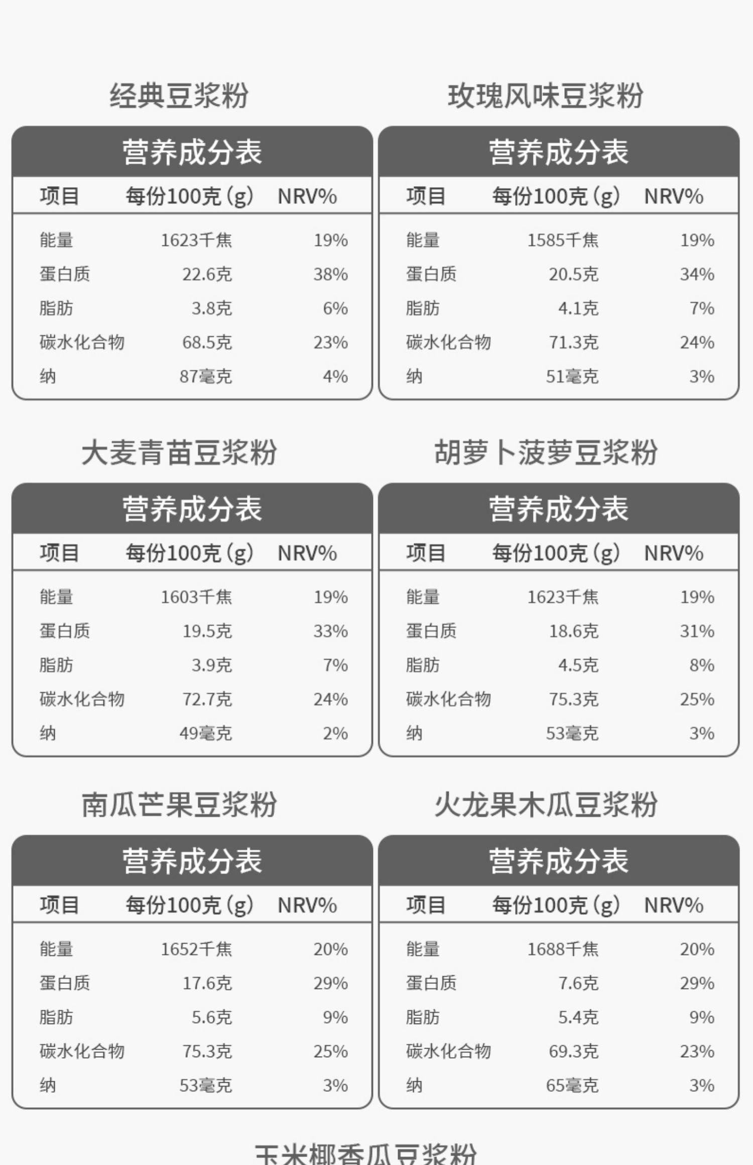 拍2盒【茉纯】彩虹豆浆粉速溶豆奶早餐