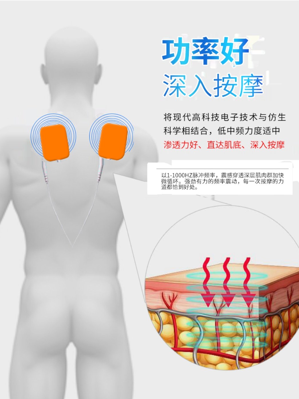 Pulse Massager Electrotherapy Medium Frequency Physiotherapy Multi-Functional Whole Body Household Meridian Acupuncture Hot Compress Electrotherapy Acupoint Patch