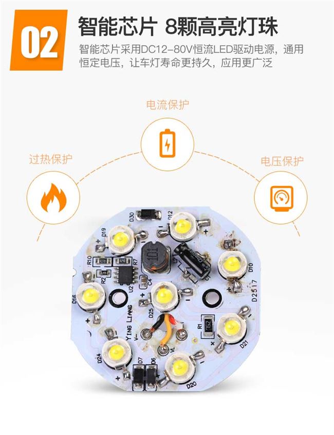 Đèn pha, xe tay ga, xe chạy ắc quy, đèn pha điện, đèn xe máy cải tiến, ánh sáng mạnh, led siêu sáng, chống nước bên ngoài - Đèn xe máy