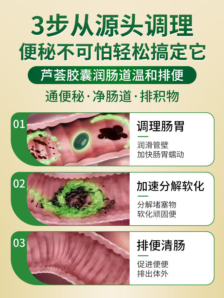 Aloe Vera Capsules for Constipation, Laxative, Bowel Laxative, Defecation, for Adults and the Elderly, Official Flagship Store Genuine Product