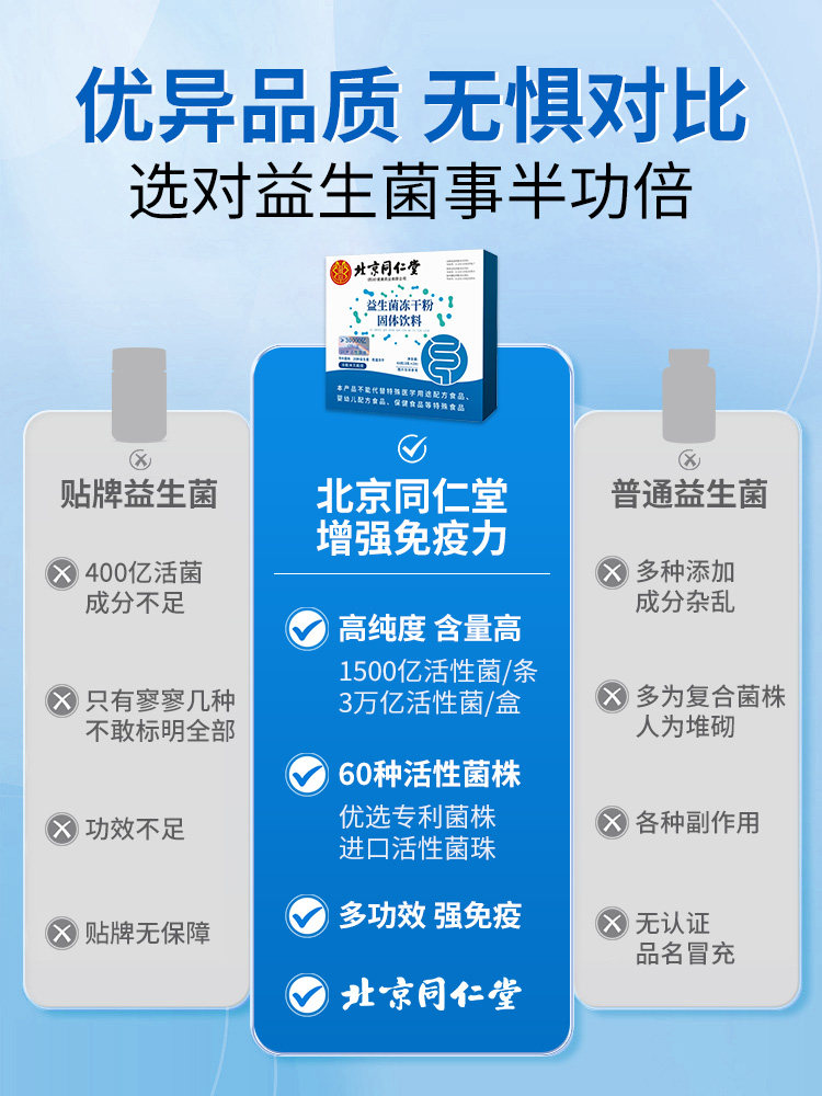 Probiotics Official Flagship Store Genuine Product for Adults, Non-Gut Conditioning, Enhances the Immune System of Adults, Freeze-Dried Powder