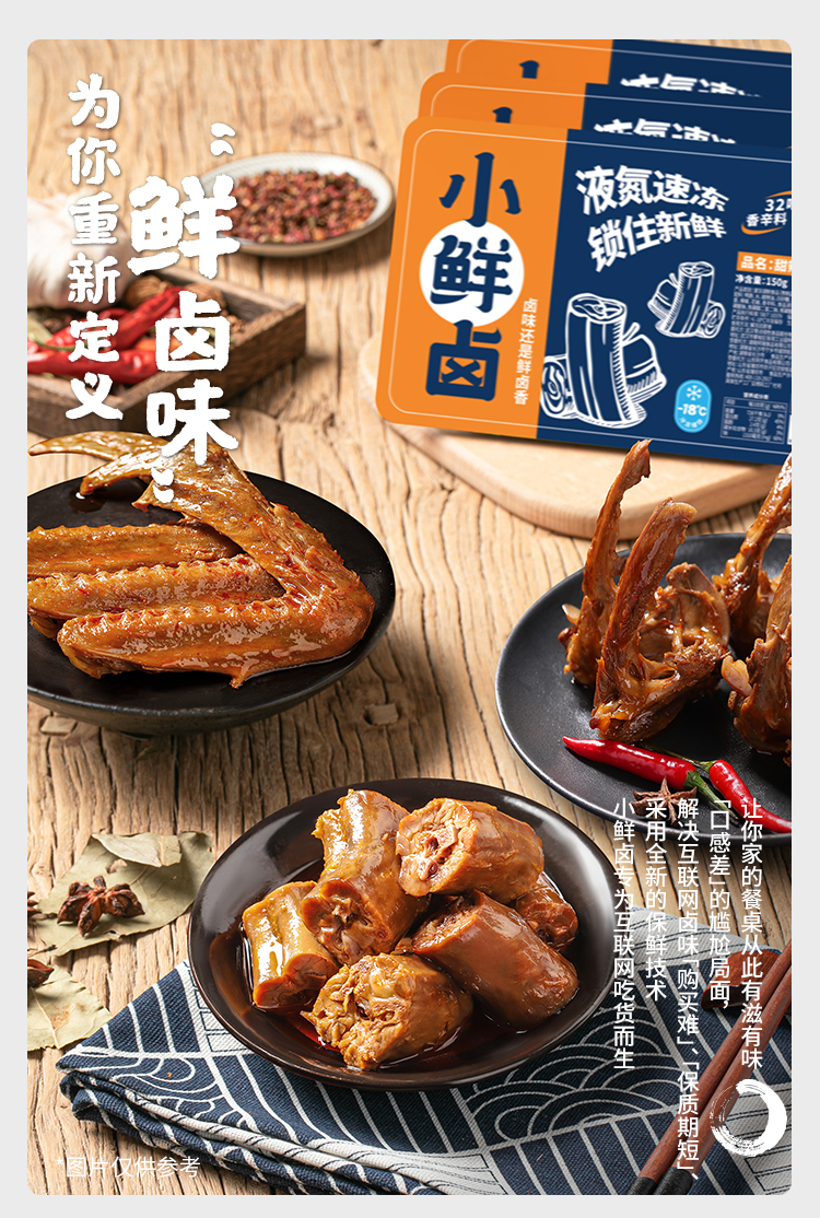 小鲜卤 甜辣鸭脖鸭锁骨共5盒 图2