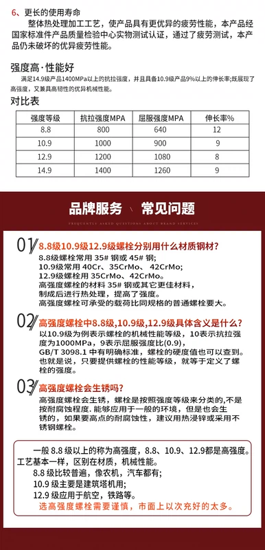 keo 502 Vít lục giác bên ngoài bằng thép carbon loại 8,8 Bu lông lục giác bên ngoài cường độ cao Vít mở rộng M6M8M10M12M14M16 keo sữa dán giấy keo sữa dán giấy