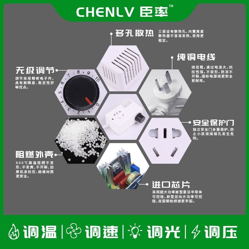 3000W大功率调压器怎么选？电机风扇电钻变速神器揭秘！