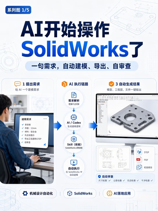 Ai + Solidworks Automated Modeling: Dialogue Control of Solidworks to Complete Real-Life Operations