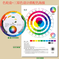 Color palette with three primary color posters soft assembly color card advertising designer standard color learning color circle