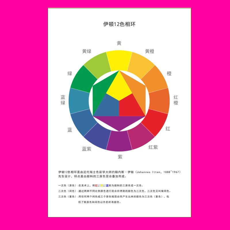 Eaton 12 color ring poster hanging painting color matching design scheme clothing color matching art student color learning matching