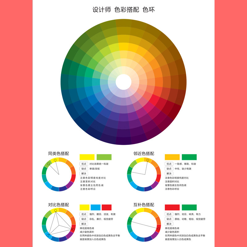 Designer 24 color ring posters with complementary color art students children's color poster color matching CMYk four-color card