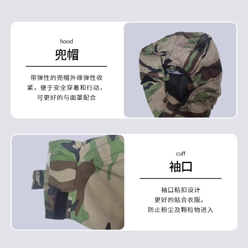 FFF02式防毒衣｜军用级核生化防护服！轻型半透气+全身分体设计，关键