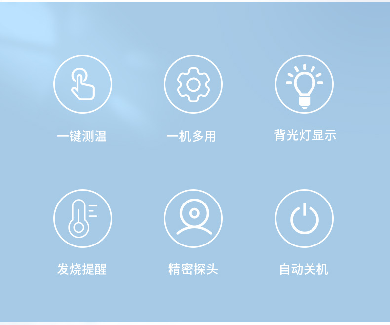 医疗器械认证 掌护  医用高精度红外线额温枪测温计 图3