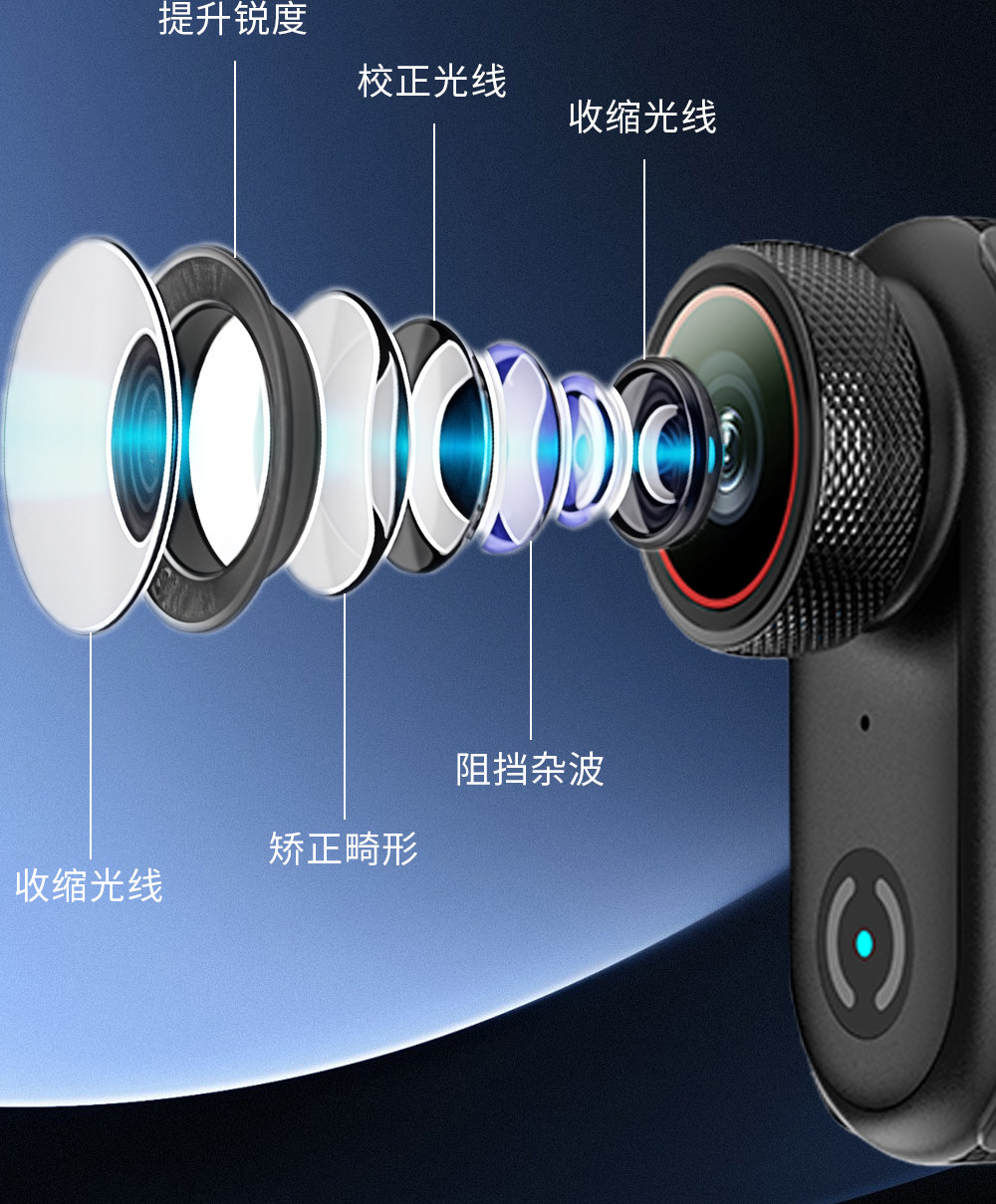 Экшн-камера Gionee Vision nano стандарт