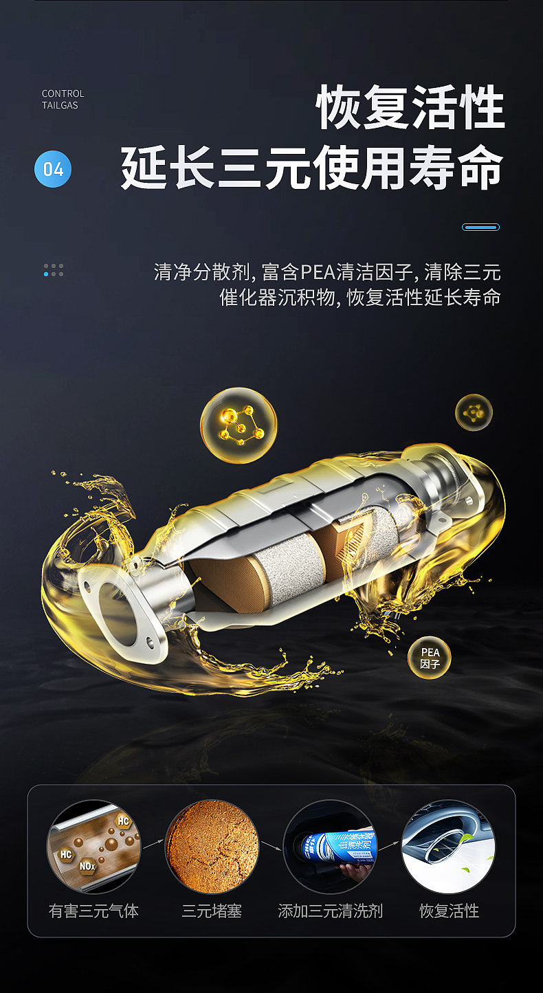 Car servant three-way catalytic cleaning agent fuel treasure to remove carbon deposits Cui chemical detergent engine official flagship store gasoline