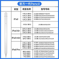 ▼ Одно поколение применимо к модели iPad ★ Пожалуйста, определите следующие модели, если вы покупаете
