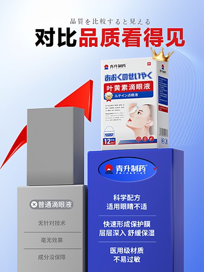 Офтальмологические капли от близорукости с лютеином для коррекции и улучшения зрения, предотвращают потерю зрения, японское средство, импортные, для уменьшения астигматизма и размытости зрения