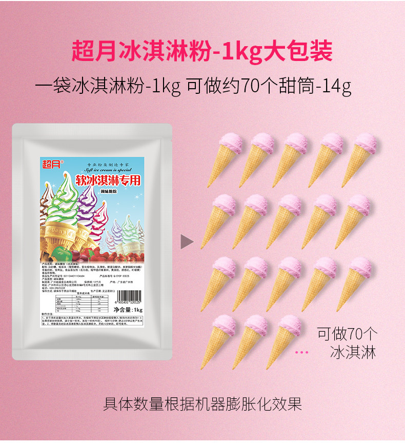 Мороженое Peordge_11.jpg