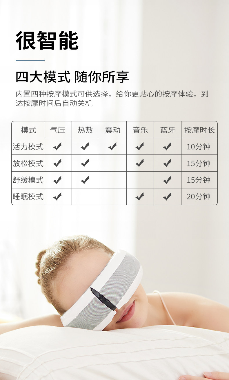 乐扣乐扣 智能眼部按摩仪 舒缓眼部疲劳 赶走黑眼圈 图7