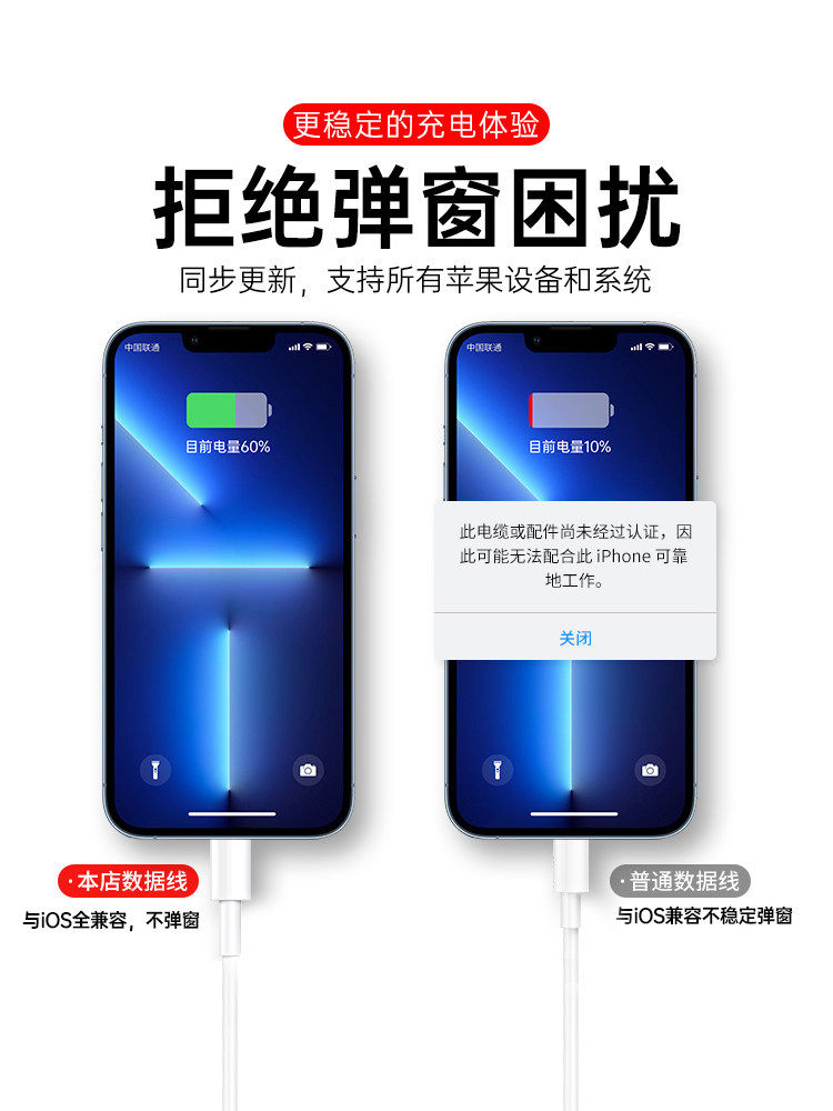 Suitable for Apple 14 Data Cable iPhone 11 Fast Charging 6S Phone Charging Cable 8Plus Extended 2.7m P Charger 12Pro Flash Charge 13 Short iPad Charging Xr Tablet Max Single-Head 6S Cable