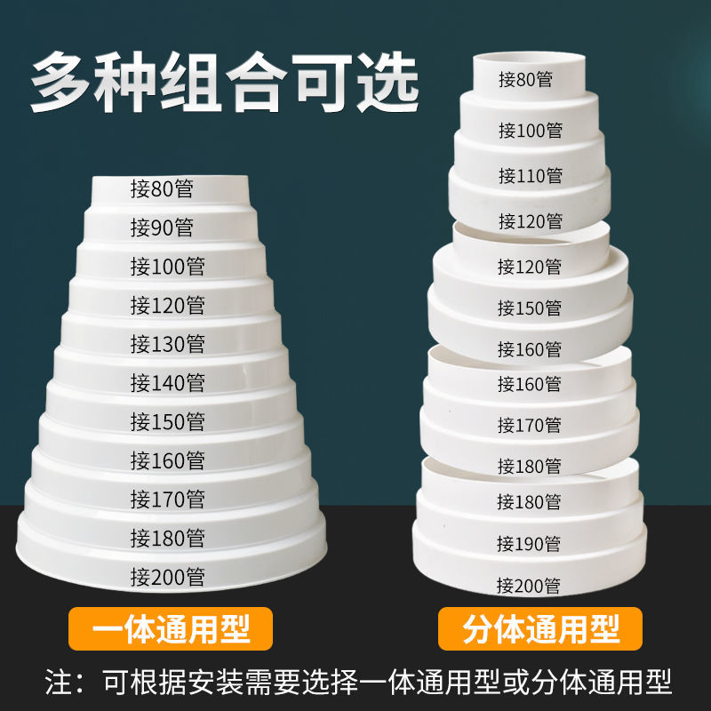Range hood reducing ring exhaust pipe conversion joint mouth smoke pipe reducer size head reducing pipe accessories Daquan