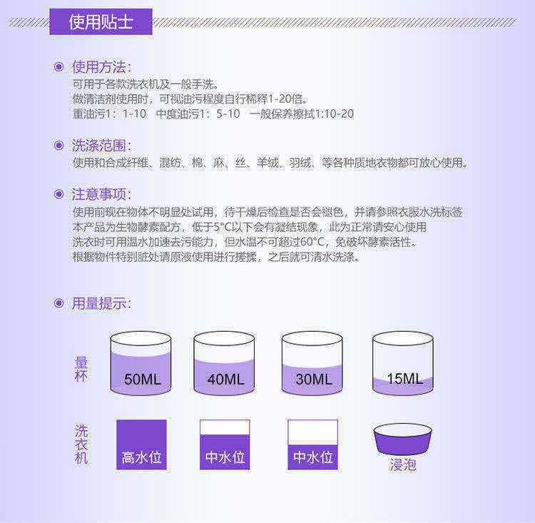 香水洗衣液香味持久留香低泡洗衣液