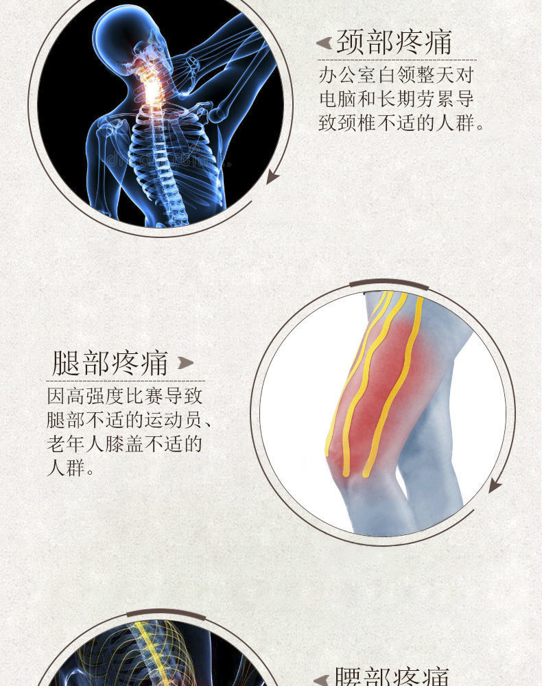 万痛筋骨贴肩周痛颈椎腰椎膝盖关节疼痛跌打