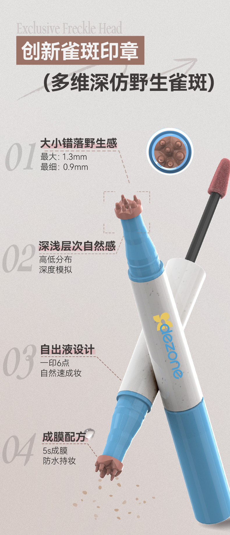 黛庄DEZONE 双头雀斑腮红多用笔亚裔辣妹混血晒伤妆自然 #落日CP02 灰棕雀斑+奶咖无花果色