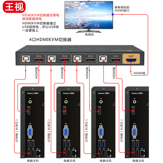 kvm 스위치 HDMI 4 in 1 out 4K 포트 4 컴퓨터 공유 키보드 마우스 모니터 1 세트 usb Wangshi