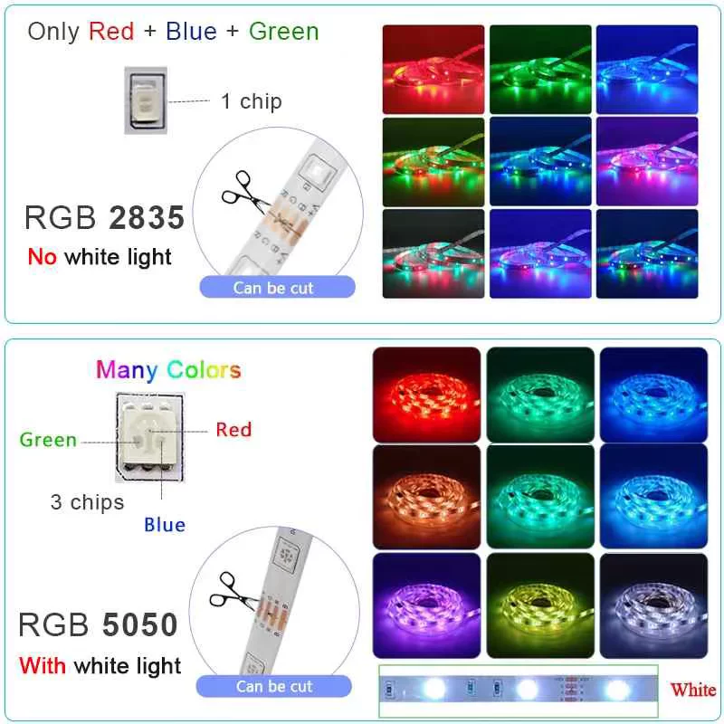 Светодиодная лента для комнаты 24В Bluetooth WiFi RGB лента светодиодная